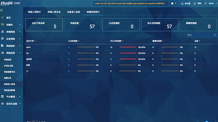 交换机极简X-终端状态可视化