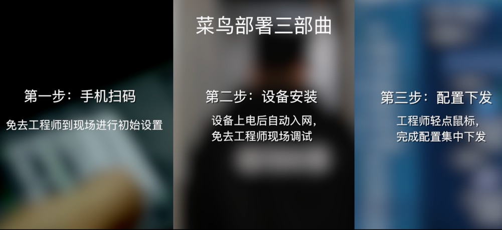 1天上线1000台交换机