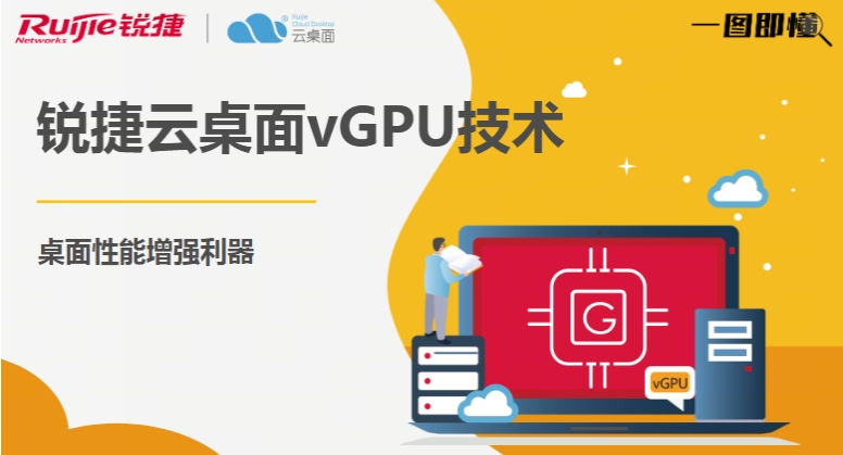 锐捷高性能 GPU 云桌面和普通云桌面相比，最大的区别是什么？真的能达到 PC 级的使用体验吗？