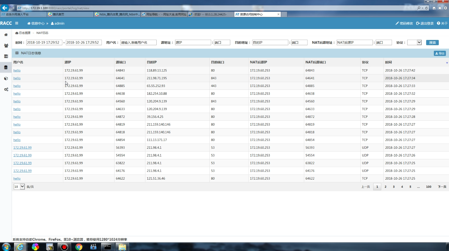 委办安全接入解决方案-NAT穿越与日志留存